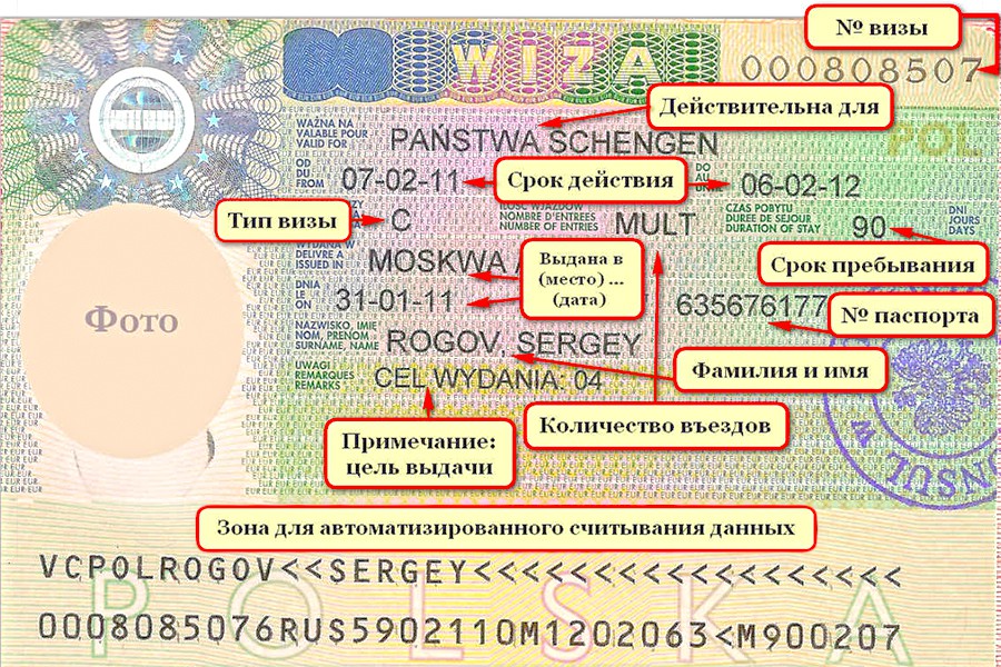 Как выглядит рабочая виза в Польшу