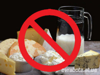 Запрещен ввоз молочных продуктов в Польшу